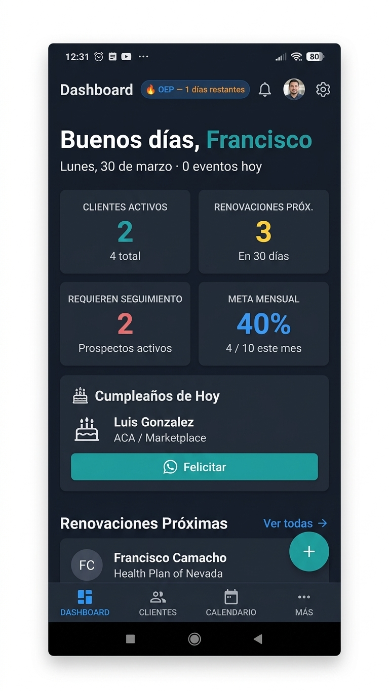 AgentPro en la vida cotidiana
